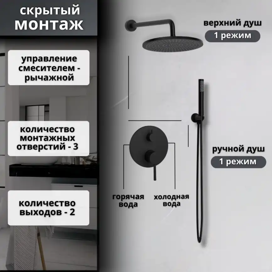 Встраиваемая душевая система AVS SLIMMER 811-121-MB, черный матовый фото 7