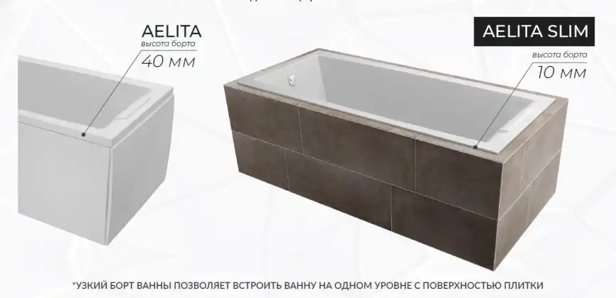 Акриловая ванна Marka One Aelita Slim 170х75 01ае1775слим с тонким бортом, встраиваемая, Белая фото 3