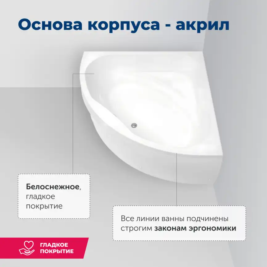 Акриловая ванна Aquanet Vista 150х150 (254389), на каркасе, белая фото 7
