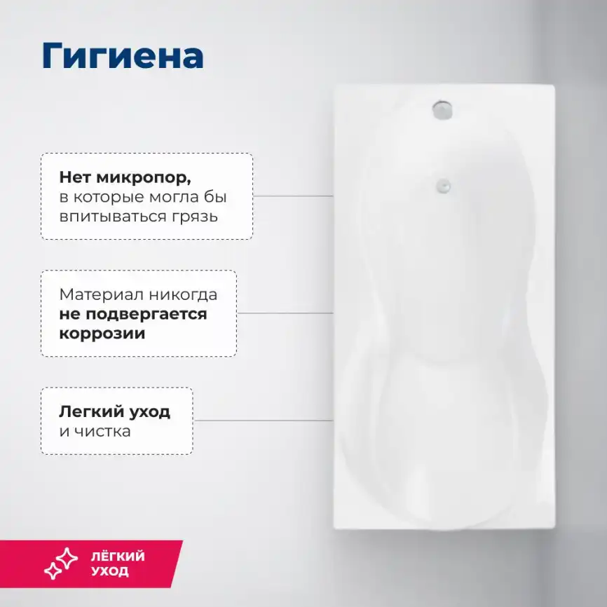 Акриловая ванна Aquanet Grenada 180х90 (205493), на каркасе, белая фото 7