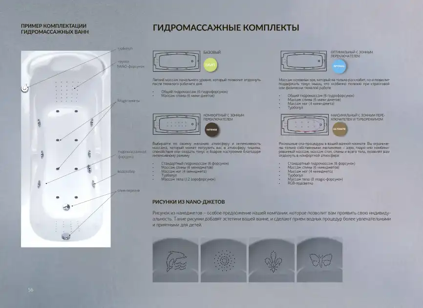 Акриловая ванна 1Marka AGORA 170х75 Прямоугольная белая 01аго1775 фото 6