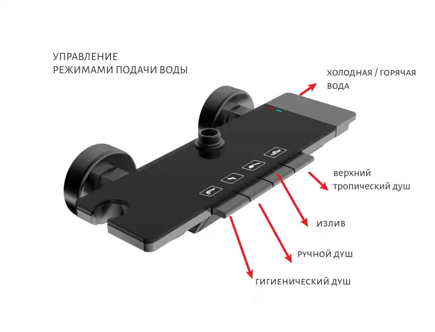 Душевая система Aquatek ПОЛАРИС AQ3040BGM, Оружейная сталь фото 3