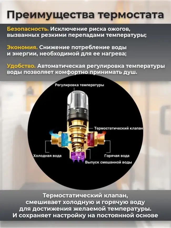 Встраиваемая душевая система AVS TERMO 811-504-CR термостат, с изливом хром фото 4