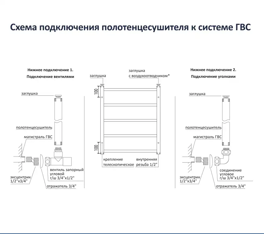 Полотенцесушитель водяной Aquatek Альтаир 50х80 AQ KK1080CH П10 нижнее подключение 1/2 фото 5