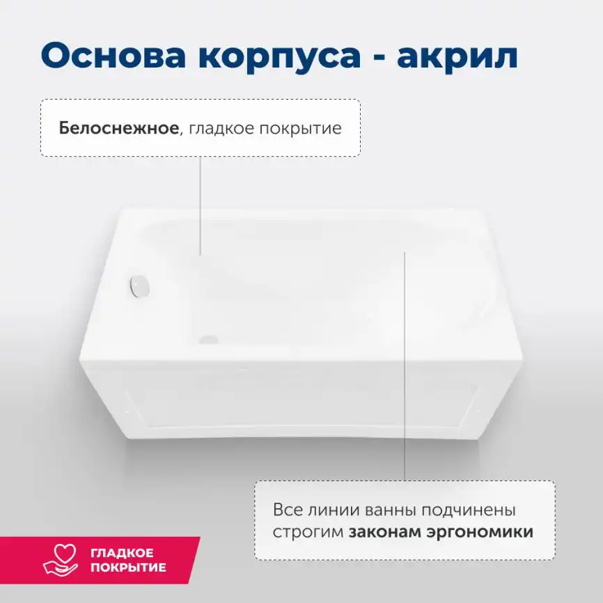 Акриловая ванна Aquanet Bright 170х75 (233141), на каркасе, белая фото 8