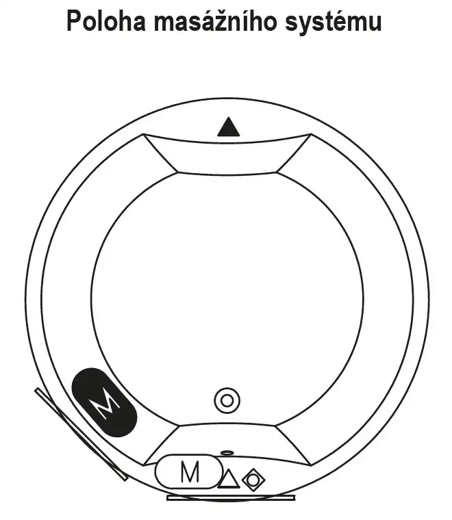 Акриловая ванна Riho Colorado 180x180 круглая B038001005 фото 5