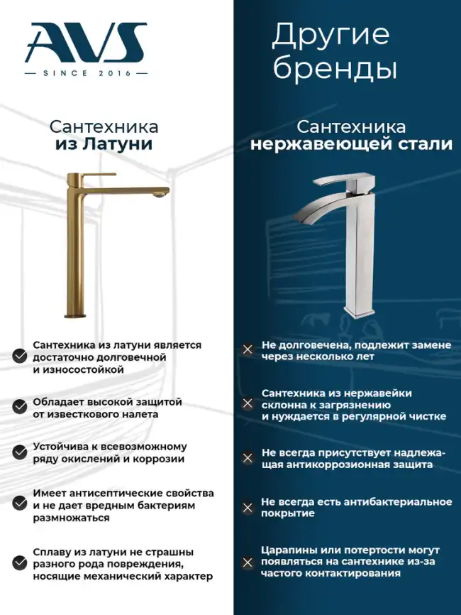 Смеситель для раковины AVS Slimmer 811-103-BG напольный, брашированное золото фото 9