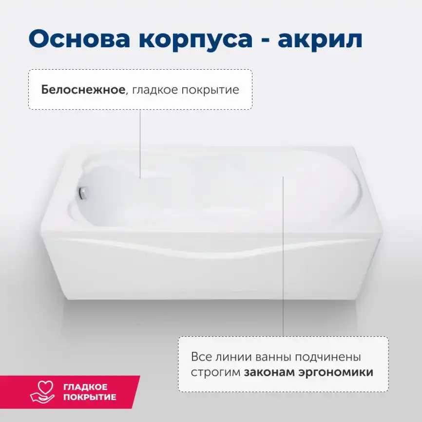 Акриловая ванна Aquanet Viola New 180х75 (242745), на каркасе, белая фото 7