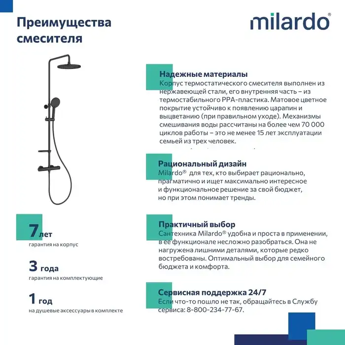 Душевая система для душа Milardo Ideal Spa ILSBLTHM89 с термостатом цвет, Черный матовый фото 7