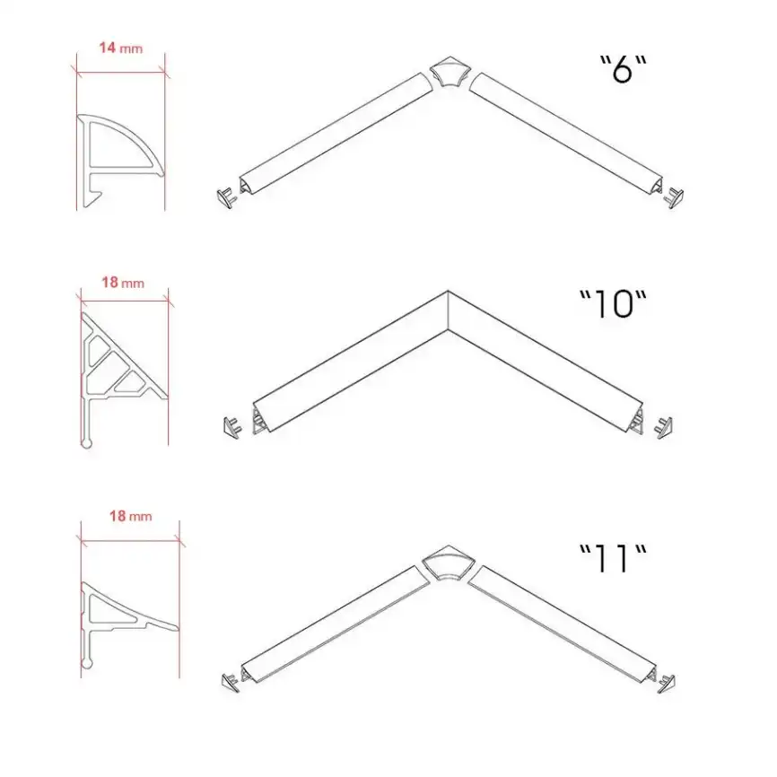 Универсальная декоративная планка Ravak 11/2000 белая XB462000001 фото 4