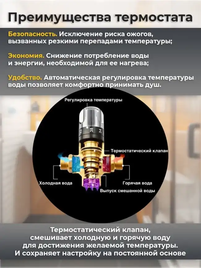 Встраиваемая душевая система AVS TERMO 811-503-MB термостат с изливом, черный матовый фото 4