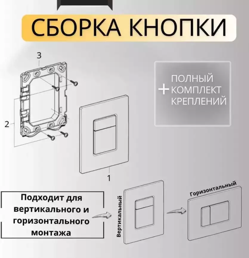 Инсталляция Grohe Rapid SL 38772001 для унитаза с клавишей смыва Хром фото 9