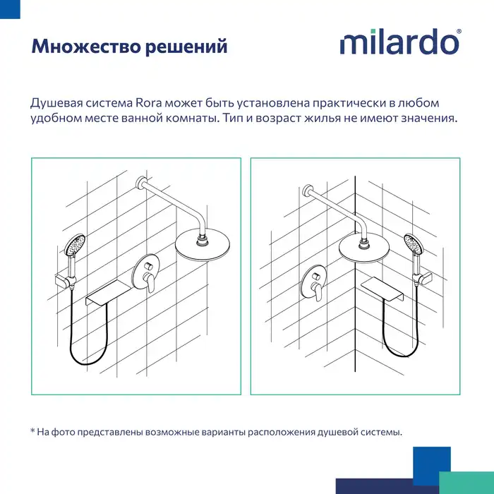 Душевая система Milardo Rora RORBL02M67 для душа, встраиваемый цвет, Черный матовый фото 10