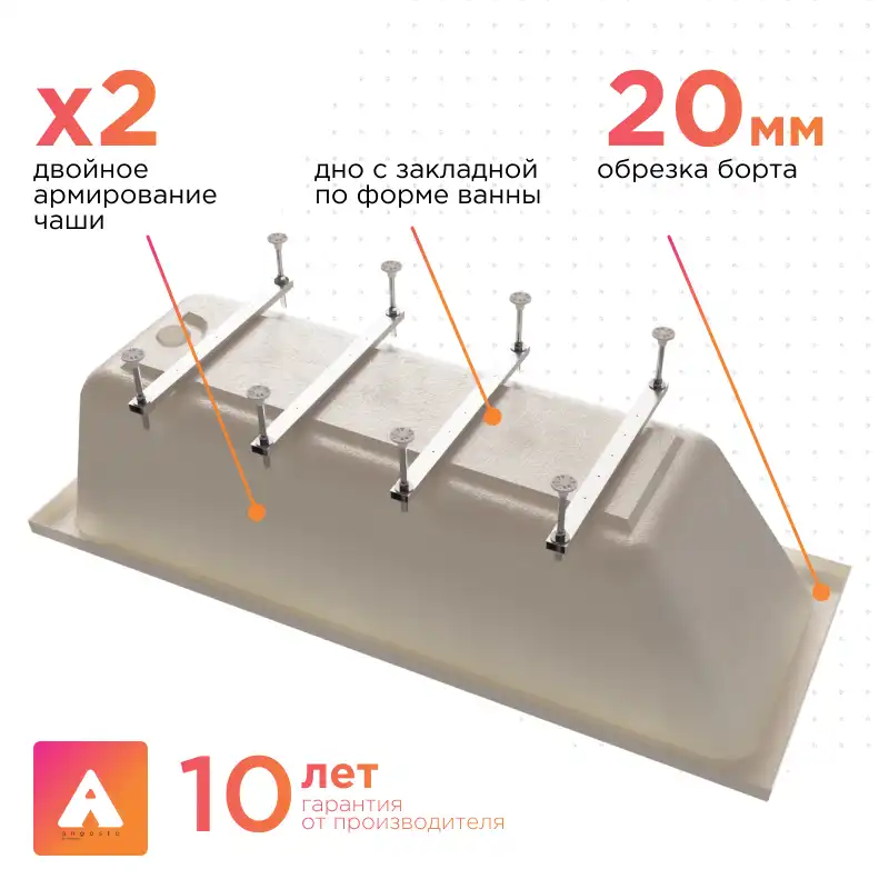 Акриловая ванна Radomir Дижон Ангосто 180х70, на ножках, встраиваемая, белая фото 3
