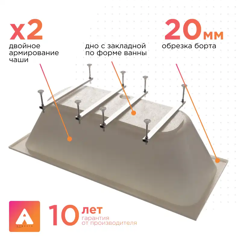 Акриловая ванна Radomir Прованс Ангосто 180х80, на ножках, встраиваемая, белая фото 3