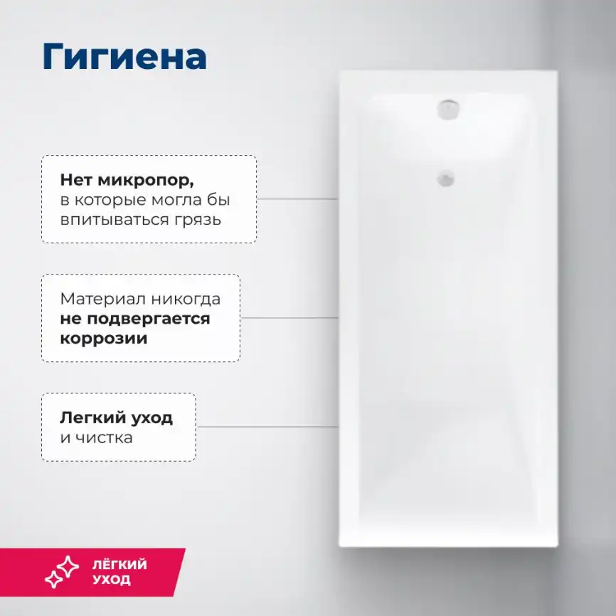 Акриловая ванна Aquanet Bright 180х70 (216662), на каркасе, белая фото 7