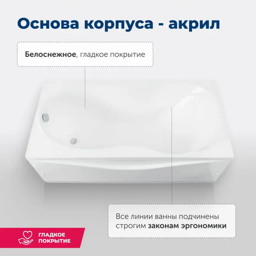 Акриловая ванна Aquanet Grenada 180х90 (205493), на каркасе, белая фото 8