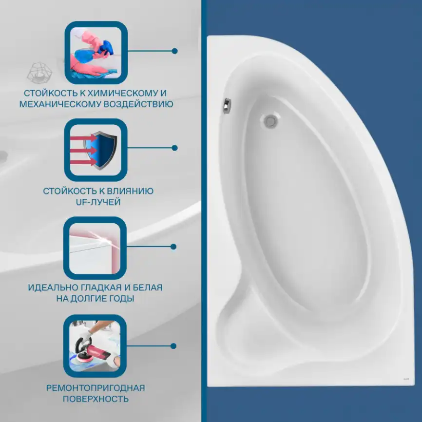 Акриловая ванна Santek Эдера 170х100 1WH501662 левая, Белая фото 8