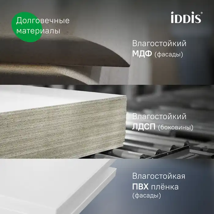 Тумба с раковиной IDDIS Zodiac X 70, подвесная, Белая, ZDX70WNi95K фото 2