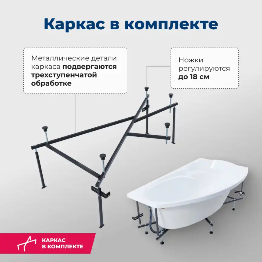 Акриловая ванна Aquanet Jersey 170х100 правая (205329), на каркасе, белая фото 5