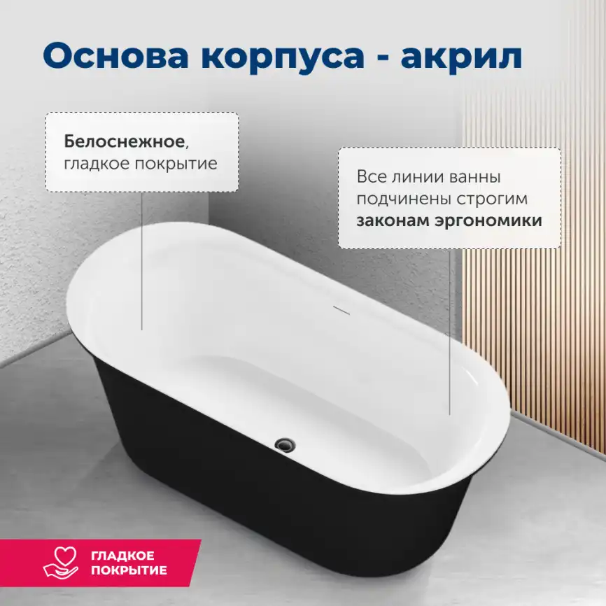 Акриловая ванна Aquanet Family Smart 170x78 88778 Gloss Finish (панель Black matte) 293083 фото 3