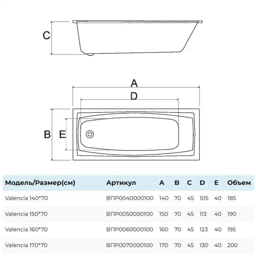 Акриловая ванна Alba Spa Valencia 140х70 прямоугольная ВПР0040000100 фото 2