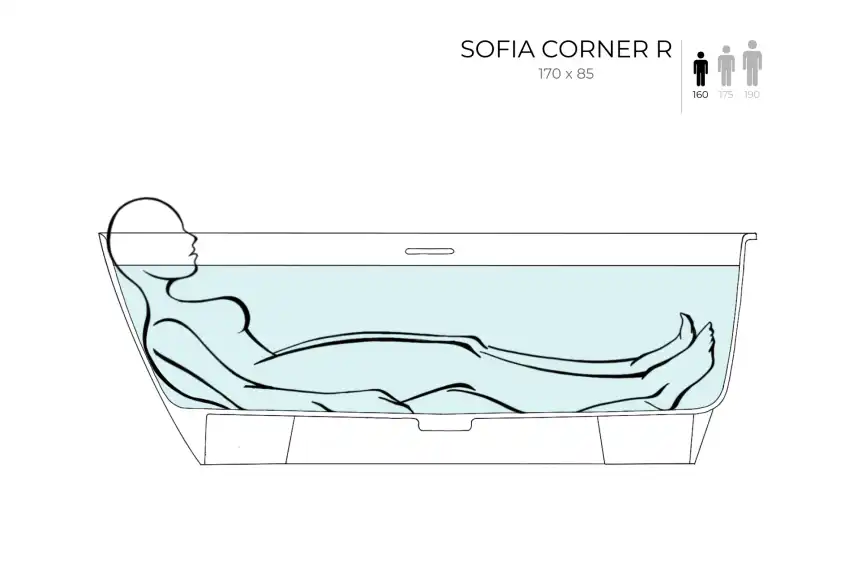 Ванна Salini SOFIA CORNER 170х85 102515G из материала S-Sense, Белая глянцевая фото 6