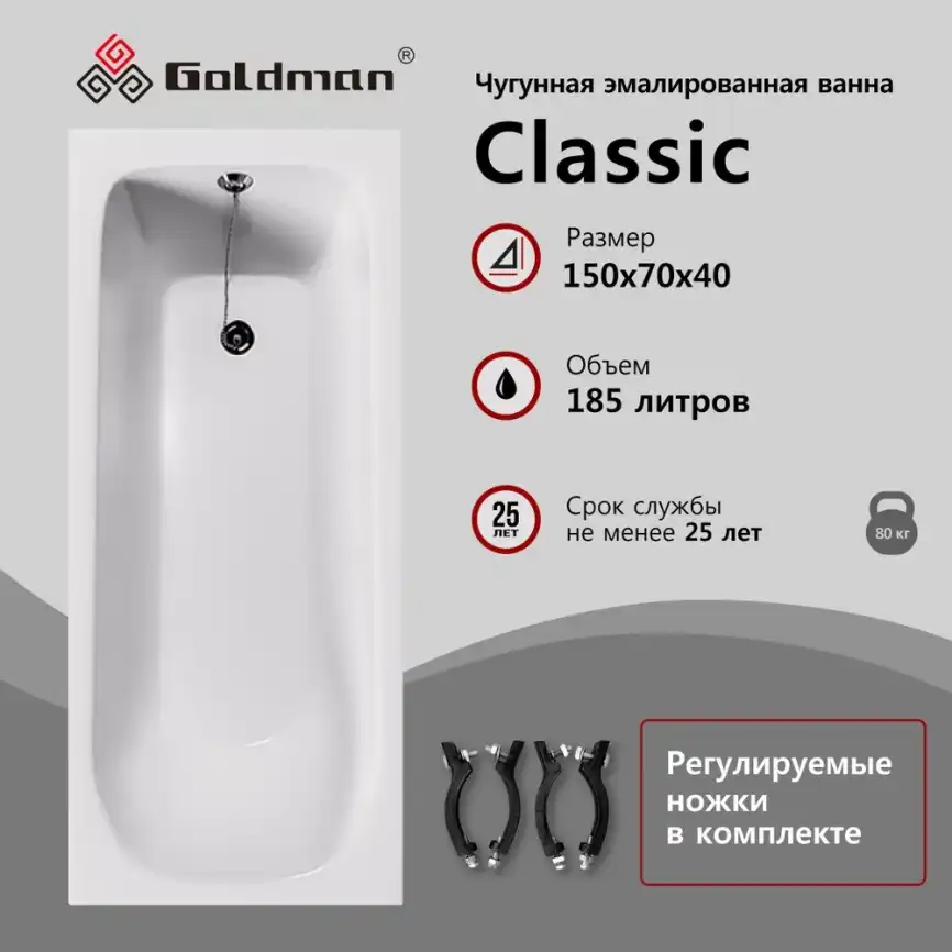 Чугунная ванна Goldman CLASSIC 150х70 с ножками, Белая фото 1