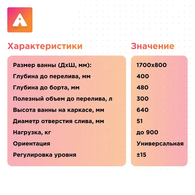 Акриловая ванна Radomir Прованс Ангосто 170х80, на ножках, встраиваемая, белая фото 7