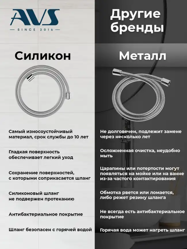 Встраиваемая душевая система AVS хром BEAUTY 811-521-CR, хром фото 6