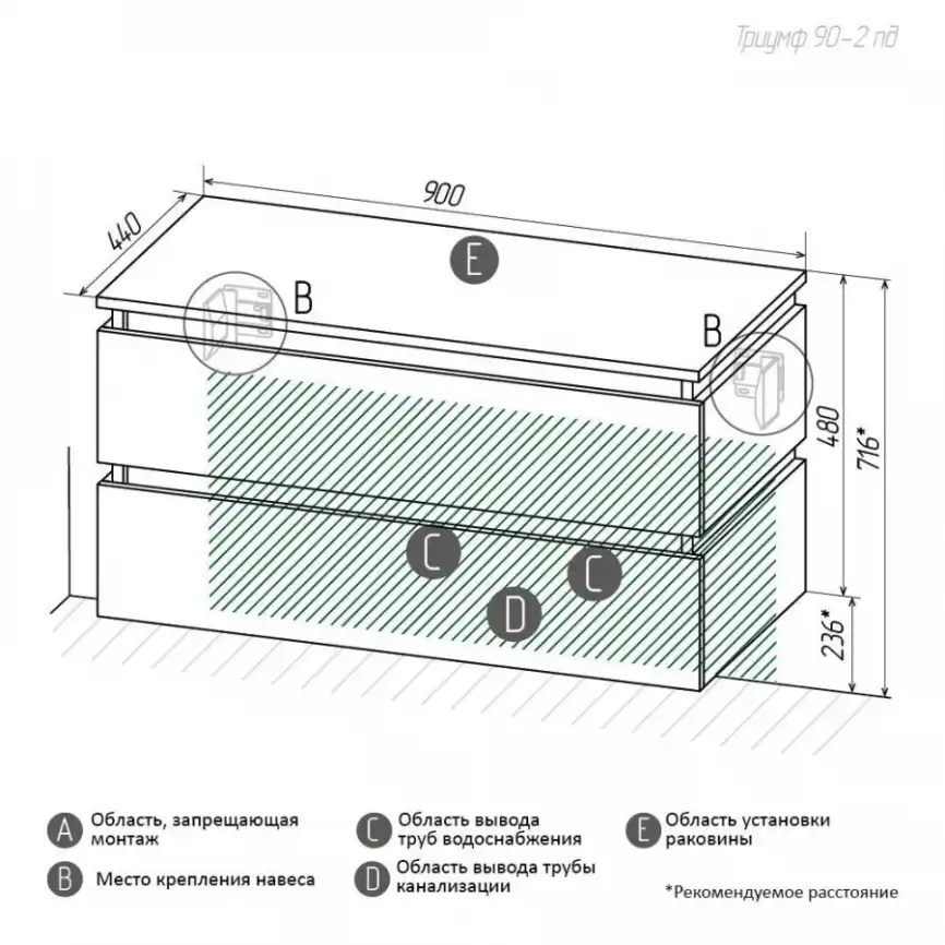Тумба со столешницей AURA ТРИУМФ 90-2 подвесная Славянский Дуб фото 7