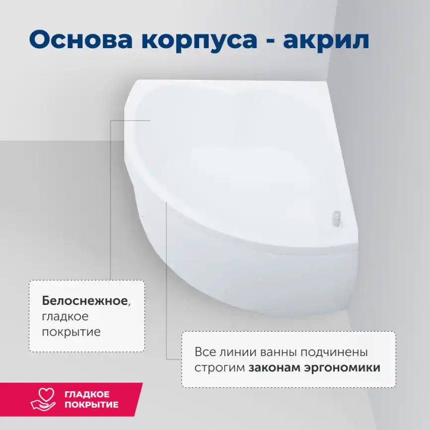 Акриловая ванна Aquanet Fregate 120x120, 205488 фото 6