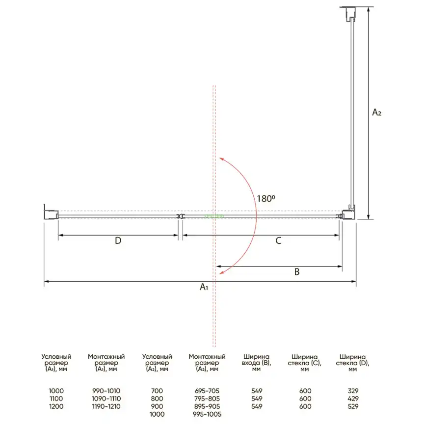 Душевой уголок Veconi Rovigo RV-034B 110х90х195, профиль Черный, стекло прозрачное (RV034B-11090-01-C7) фото 3