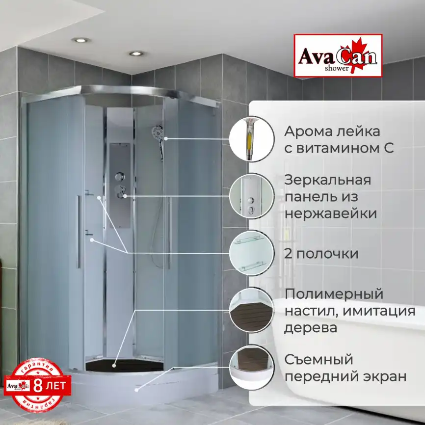 Душевая кабина AvaCan EM2090N 90x90 см, низкий поддон, без крыши фото 2