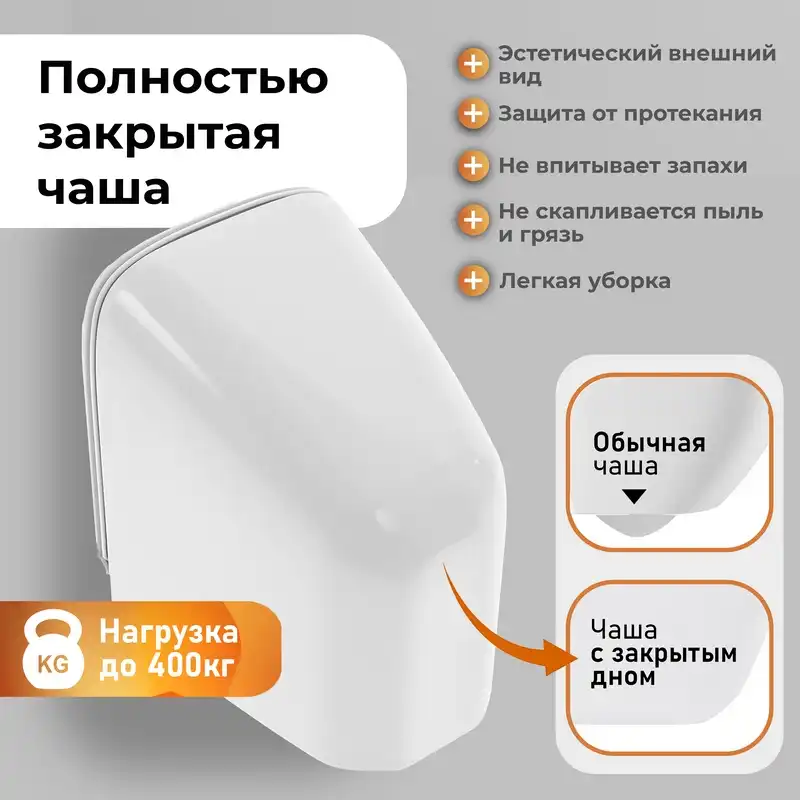 Подвесной унитаз Grossman GR-4479SQC безободковый, смыв торнадо, Белый глянцевый фото 4