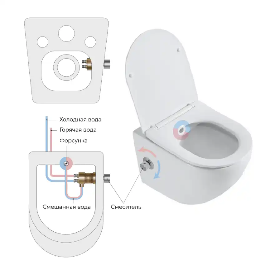 Подвесной унитаз BelBagno UNO BB3105CHR-BS/SC с сиденьем микролифт, функцией биде и смесителем, белый фото 9