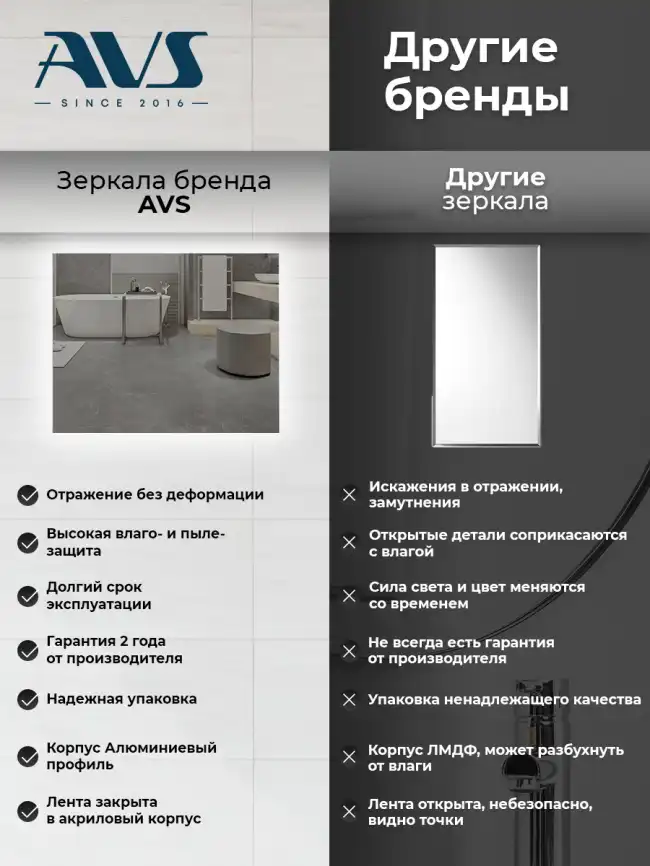 Зеркало с подсветкой AVS Балатон 6k 80x100 см фото 5