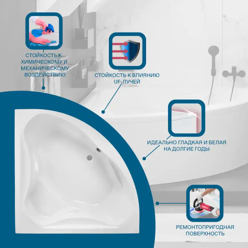 Акриловая ванна Santek Сан-Паулу 150х150 1WH302399  Белая фото 6