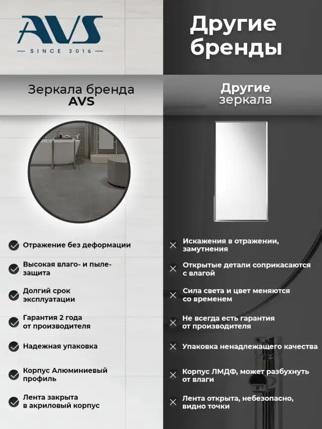 Зеркало с подсветкой AVS Виктория 75x75 см, черное фото 7