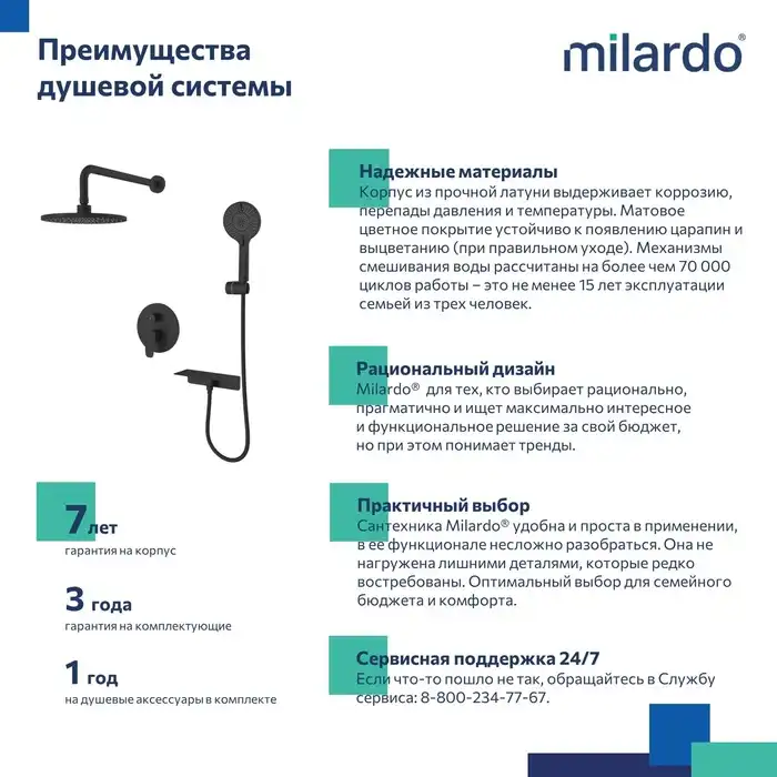 Душевая система Milardo Rora RORBL02M67 для душа, встраиваемый цвет, Черный матовый фото 7