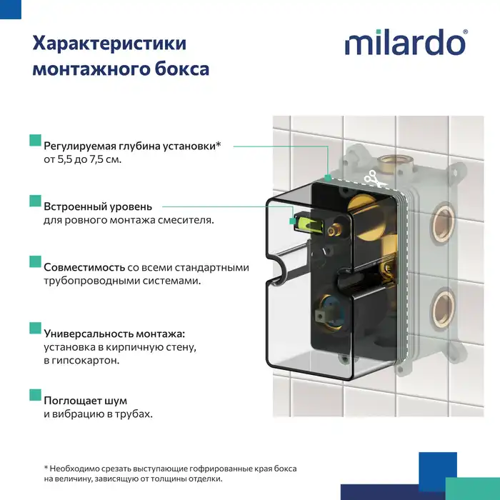 Душевая система Milardo Rora RORBL02M67 для душа, встраиваемый цвет, Черный матовый фото 11