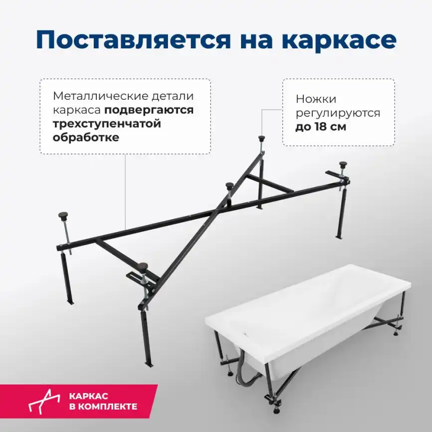 Акриловая ванна Aquanet Bright 180х70 (216662), на каркасе, белая фото 6