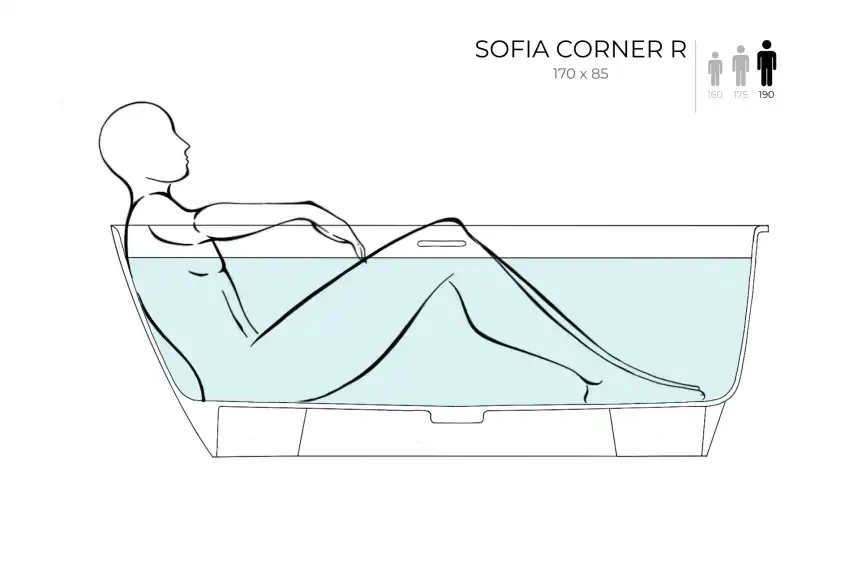 Ванна Salini SOFIA CORNER 170х85 102524M из материала S-Stone, Белая матовая фото 5