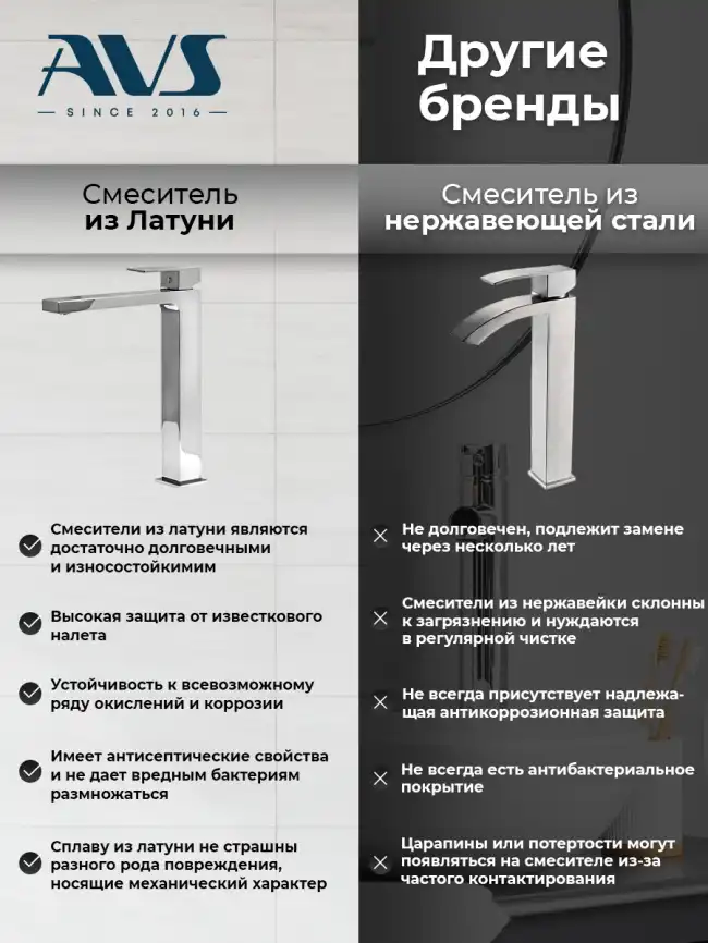 Смеситель на борт ванны AVS Cube 811-212-CR, хром фото 13