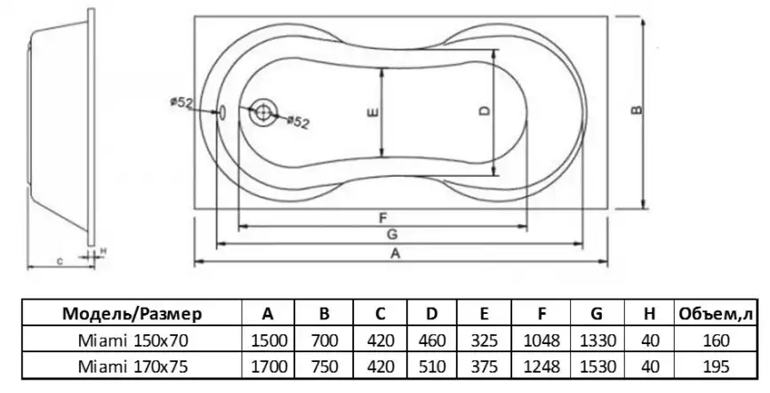 Акриловая ванна Alba Spa MIAMI 170х75 см, ВПР0250300100, Белая фото 2