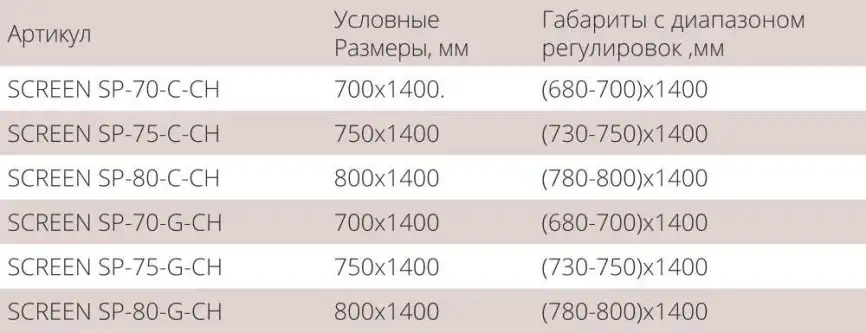 Боковая стенка для ванны Good Door SCREEN SP-75-G-CH профиль Хром стекло матовое фото 2