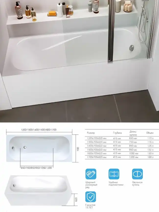 Акриловая ванна 1Marka CLASSIC 130х70 Прямоугольная Белая 01кл1370 А фото 7