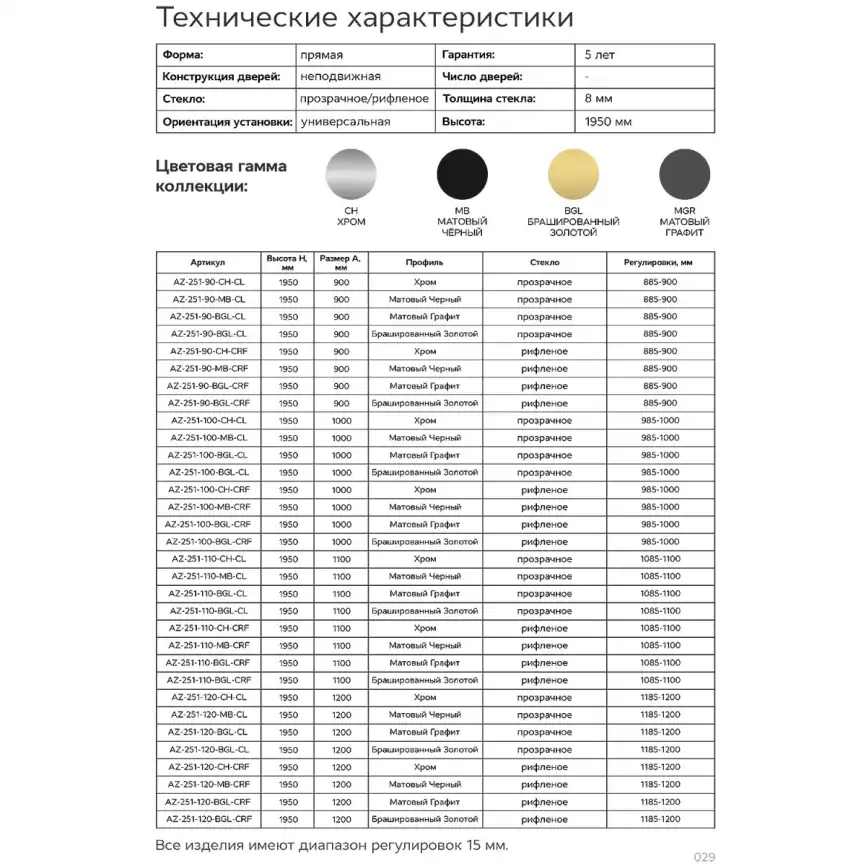 Душевая перегородка Azario Walk-in 90 AZ-251-90-MB-CL стекло 8 мм прозрачное, профиль Черный матовый фото 8