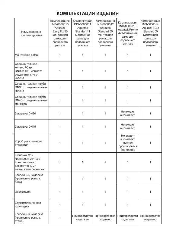 Комплект унитаза с инсталляцией Aquatek Либра New SET AQUATEK ЛИБРА N с сиденьем Микролифт фото 8