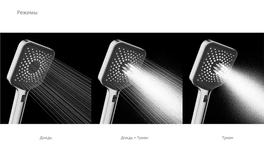 Ручной душ с шлангом Vincea Inspire VSHN-3I4HCH VSHN-3I4HCH , хром фото 4